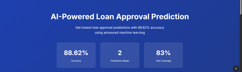 Loan Prediction API